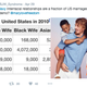 Illustration for article titled Old Navy Tried to Show an Interracial Family Enjoying Cheap Clothes